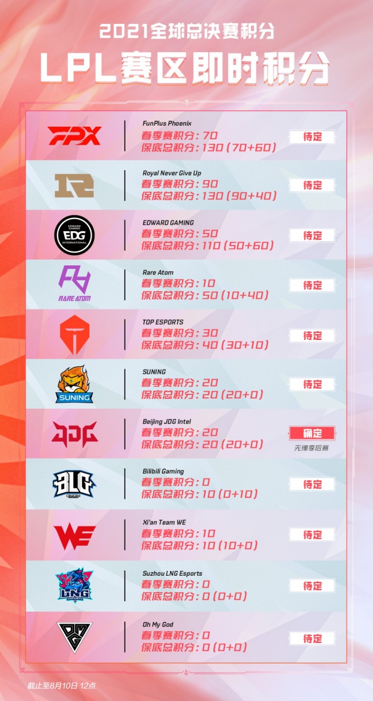 拼搏精神